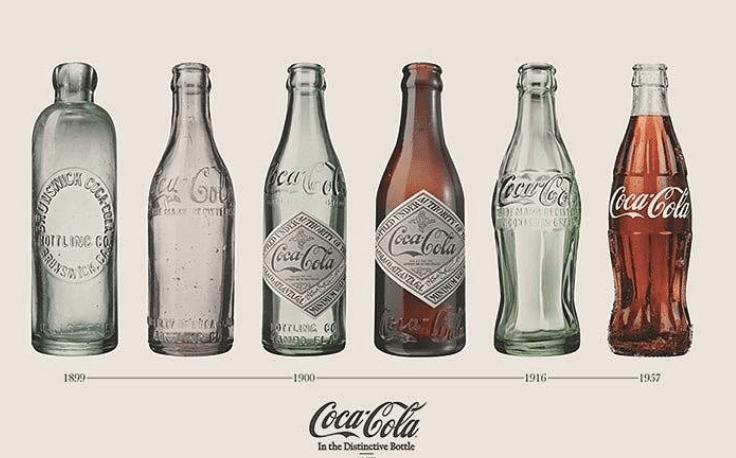 Στο σφυρί «υπεραιωνόβιο» μπουκάλι Coca-Cola. Περισσότερο από έναν αιώνα πριν, σχεδιαστές και μηχανικοί προσπαθούσαν να δώσουν...