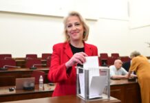 Η Ρένα Δούρου εξελέγη πρόεδρος της Κ.Ο. του ΣΥΡΙΖΑ – 7 ψήφοι υπέρ και ένα λευκό