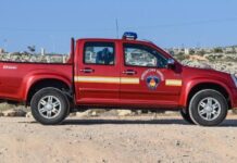 Συναγερμός σε όλη τη χώρα για τον κίνδυνο πυρκαγιών – Αγριεύουν οι άνεμοι, οι «κόκκινες» περιοχές
