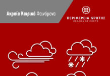 Επικίνδυνα καιρικά φαινόμενα στην Κρήτη σήμερα Τρίτη 13 Οκτωβρίου και αύριο Τετάρτη 14 Οκτωβρίου 2026